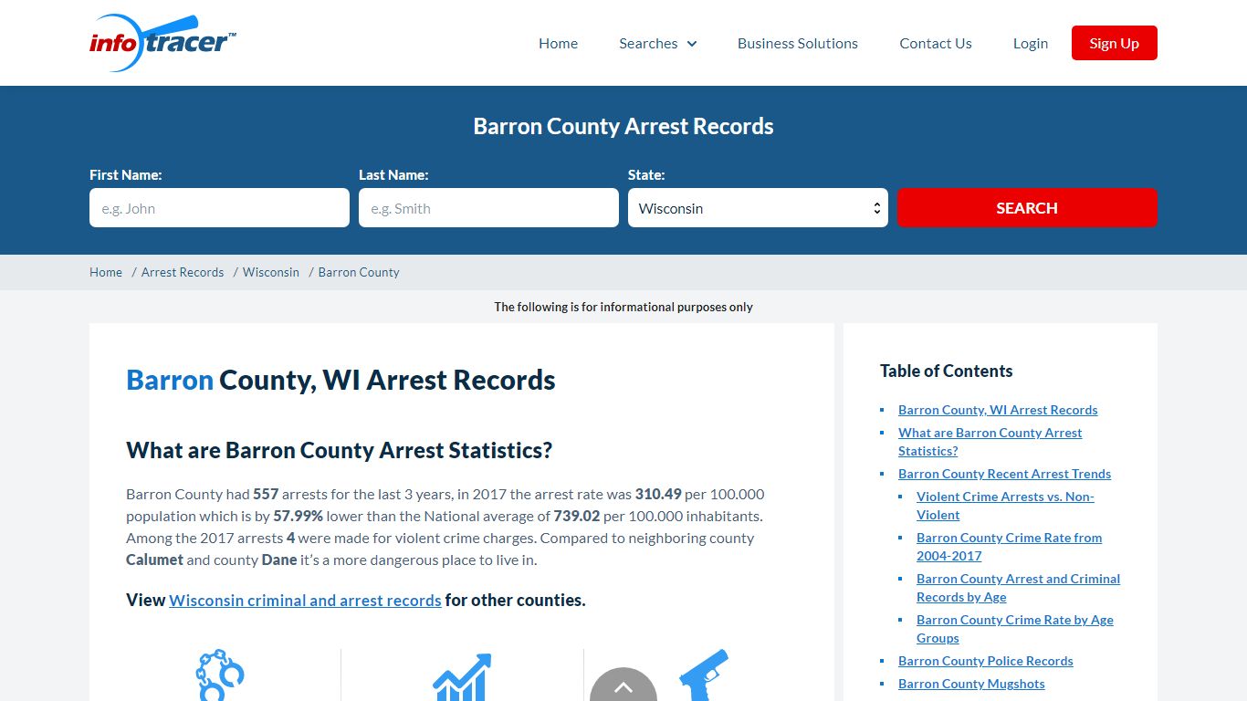 Barron County, WI Arrests, Mugshots & Jail Records - InfoTracer